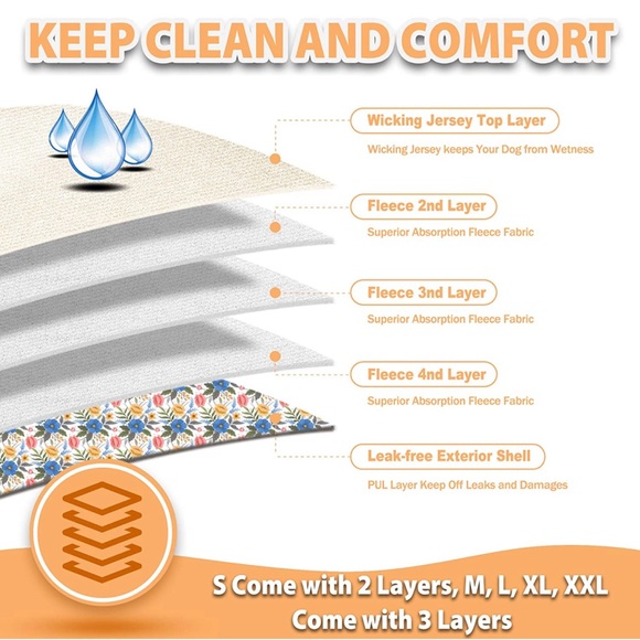 NWT, 3 Female Dog Washable Diapers in Floral Tropical prints, Medium - Picture 9 of 11